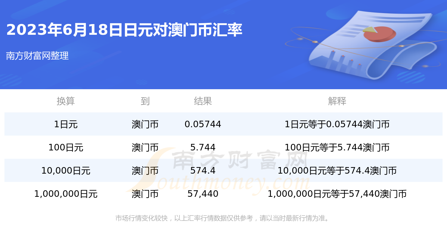 2024新澳門今晚9點(diǎn)30開什么號碼139,創(chuàng)新解釋說法_POV47.777理財(cái)版