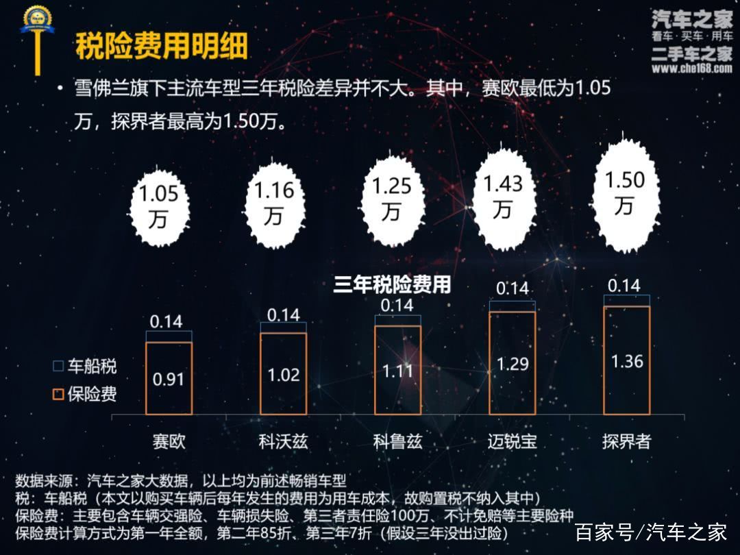 新澳今天晚上9點30分,實際確鑿數(shù)據(jù)解析統(tǒng)計_SUM83.504物聯(lián)網(wǎng)版