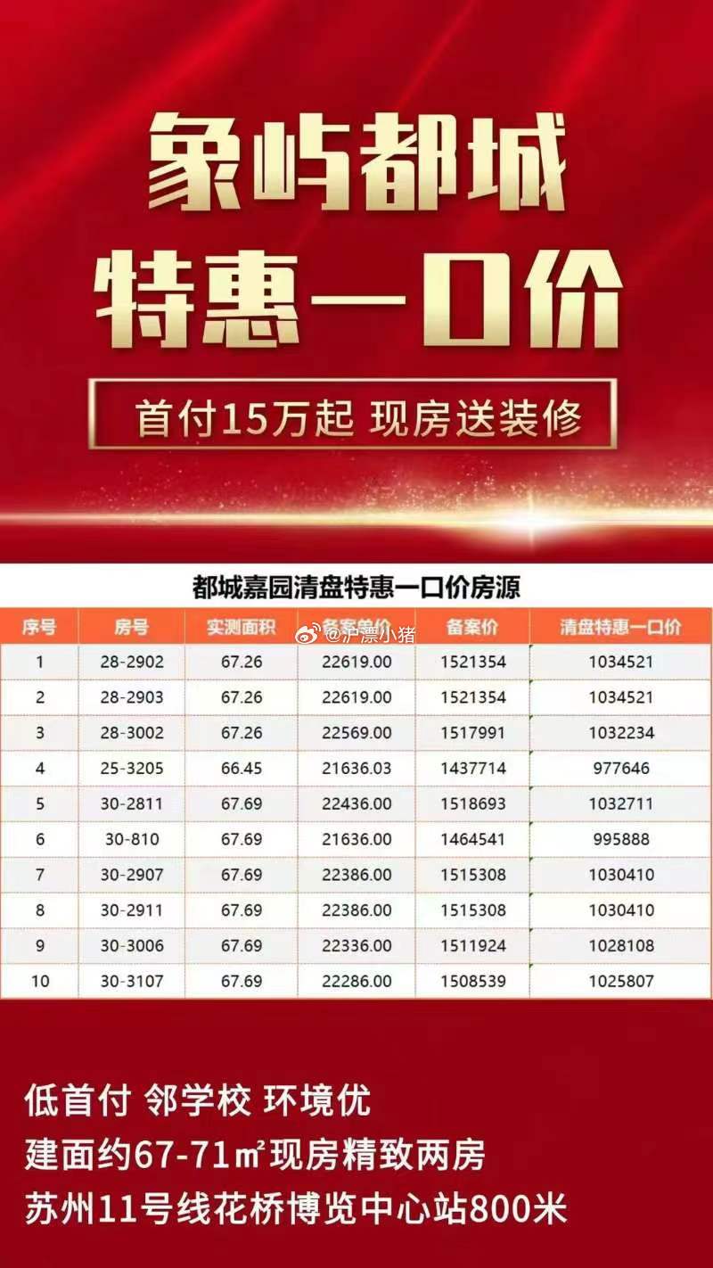 南通花城最新房價(jià)，科技重塑居住夢想，前沿體驗(yàn)房價(jià)新高度