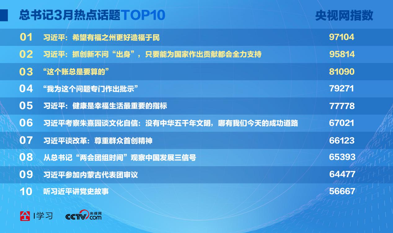 2024新澳天天資料免費大全49圖,創(chuàng)新策略執(zhí)行_Allergo版(意為輕快)33.569