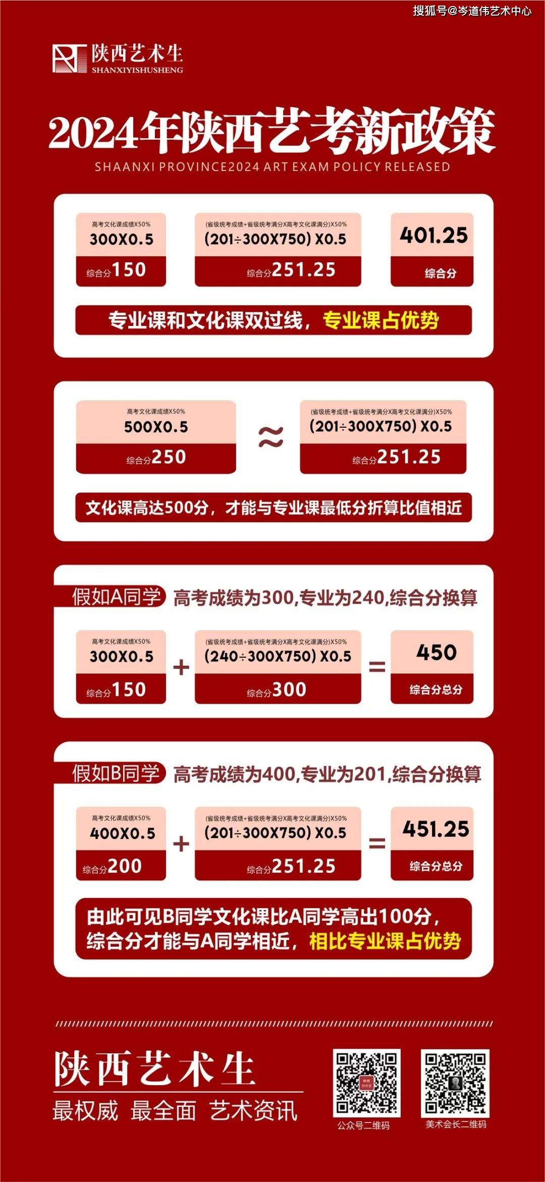 2024年陜西高考改革最新方案,揭秘2024年陜西高考改革最新方案，小巷中的特色小店故事