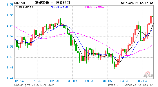 美國(guó)最新收盤(pán)，自然美景的治愈之旅回顧