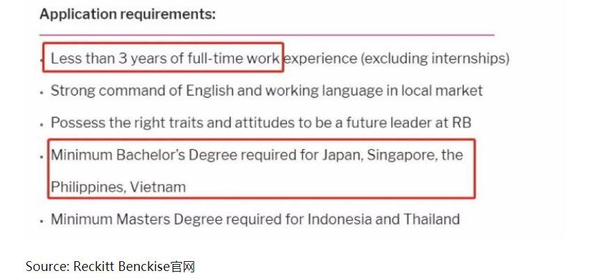 新加坡最新職位招聘，友情的魔力與家的溫馨職場之旅