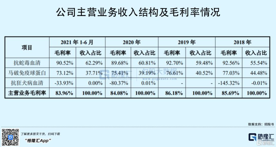 天壇生物行情深度解析，投資指南與走勢預(yù)測