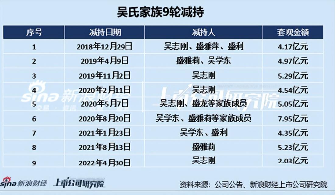 桃李股票投資全攻略，從入門到進(jìn)階的實(shí)戰(zhàn)指南