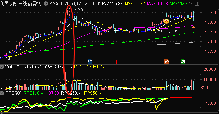 科技巨擘，未來(lái)能源之星，解析華能水電股票行情