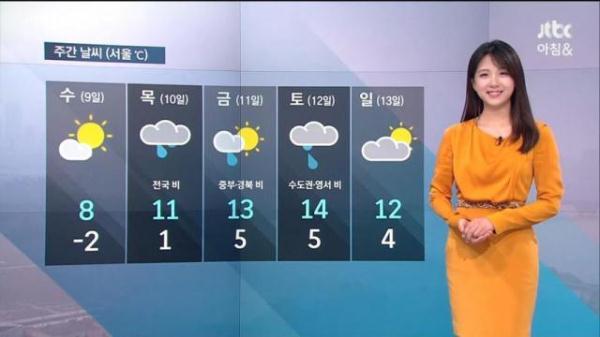 已經(jīng)停播的電視臺，探索與學(xué)習(xí)步驟指南