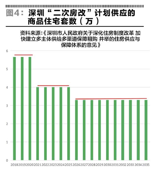 深圳房產(chǎn)價(jià)格探索，與自然美景對(duì)話的內(nèi)心平和之旅