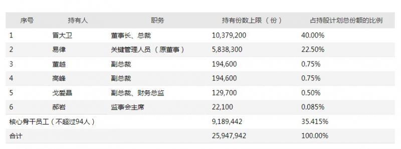 深度解析，股票交易費用背景、事件及影響全攻略