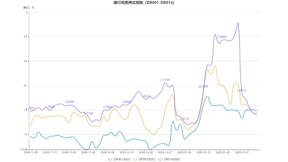 深度解析幣市行情圖，洞悉數(shù)字資產(chǎn)市場走勢！
