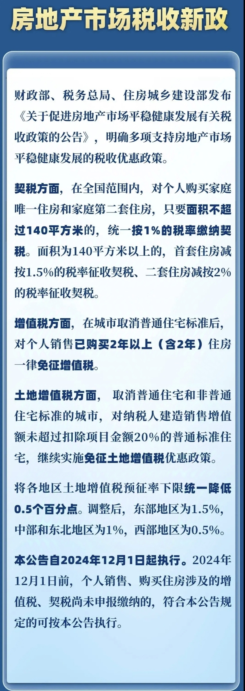 2024年房產(chǎn)稅最新政策解讀與展望