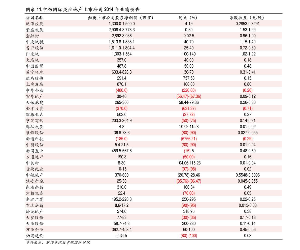 棉子最新價(jià)格，溫馨有趣的日常小故事開(kāi)啟新篇章！