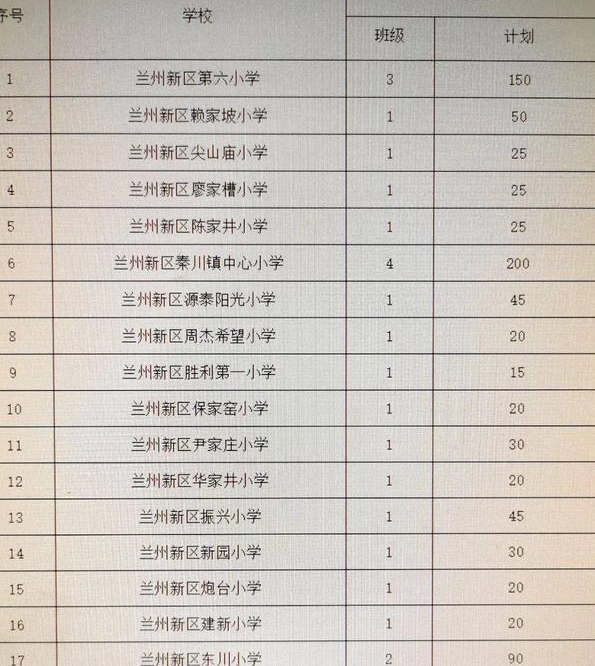 科技浪潮下的蘭州小學(xué)排名及教育革新體驗(yàn)，未來(lái)小學(xué)之旅新探