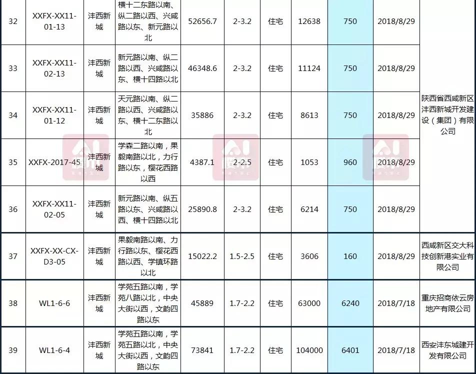曲江房價(jià)動(dòng)態(tài)，科技重塑居住夢(mèng)想，未來生活新篇章體驗(yàn)報(bào)告