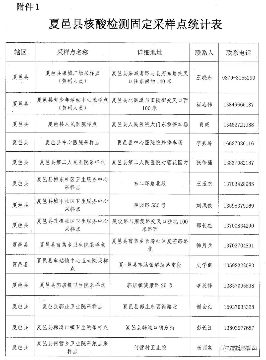 夏邑疫情下的自然探索之旅，尋求內(nèi)心寧靜與平和