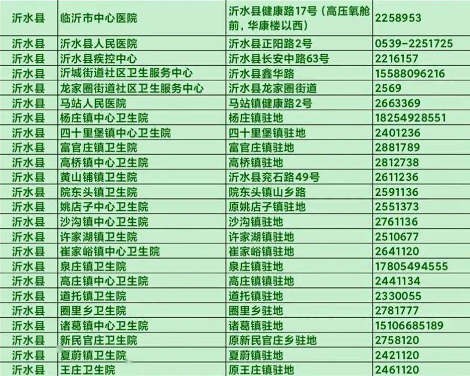 沂水最新疫情，科技守護(hù)，智能革新抗疫體驗(yàn)