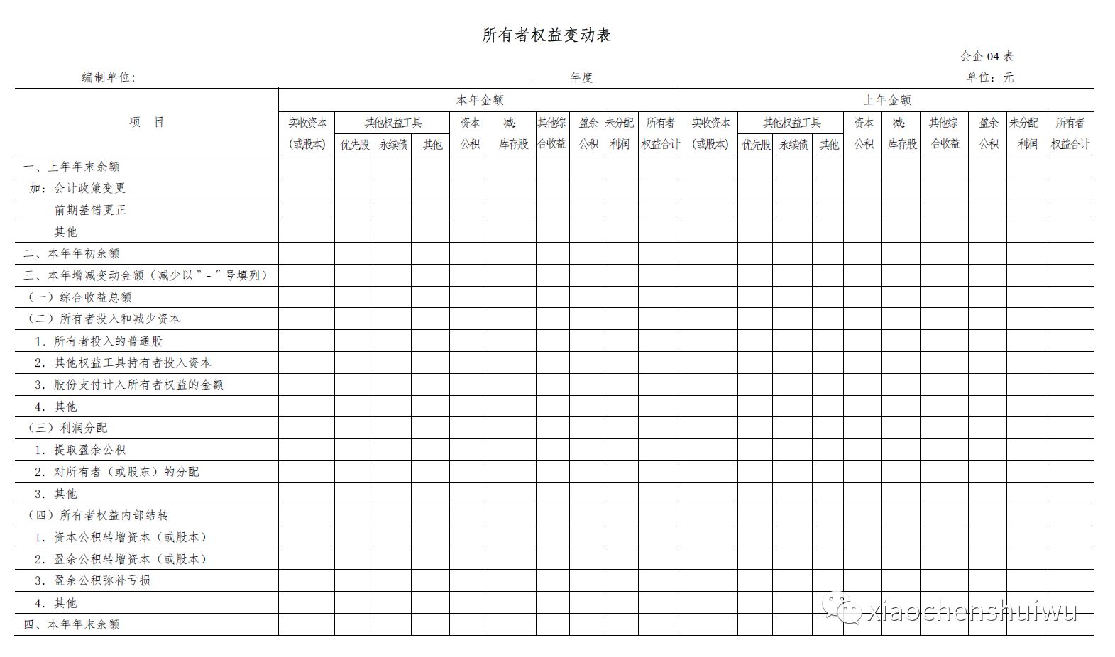 解鎖財務知識新紀元，掌握最新詞匯，擁抱自信與成就的未來