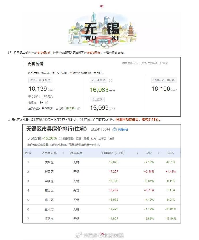 甪源最新房價揭秘，小巷深處的驚喜探索之旅