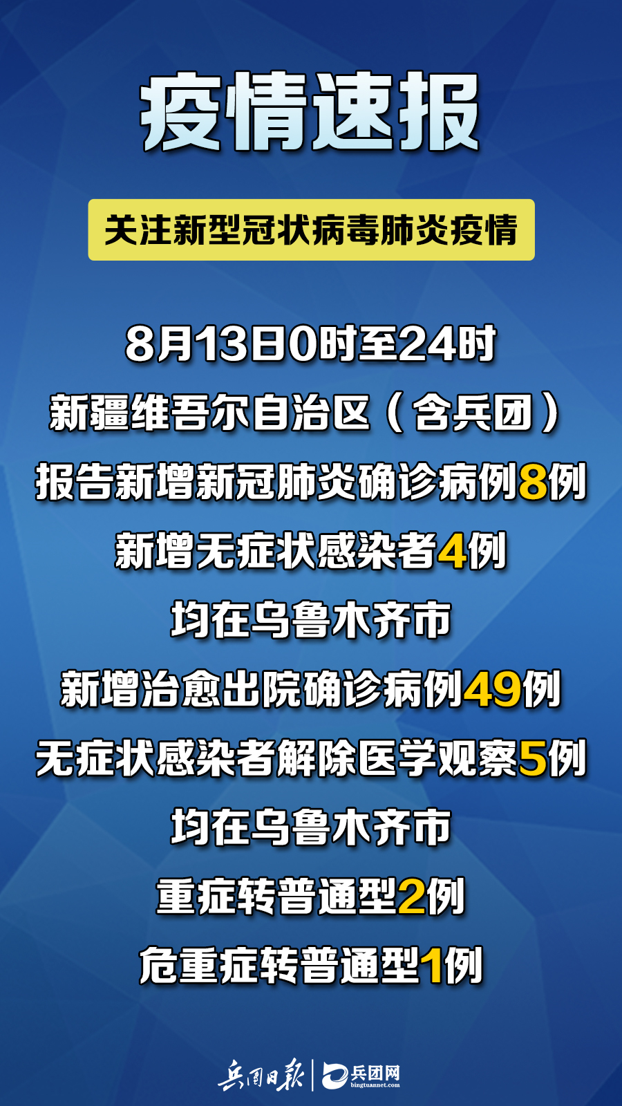 新襾蘭最新疫情，多方觀點(diǎn)分析與個(gè)人立場表達(dá)